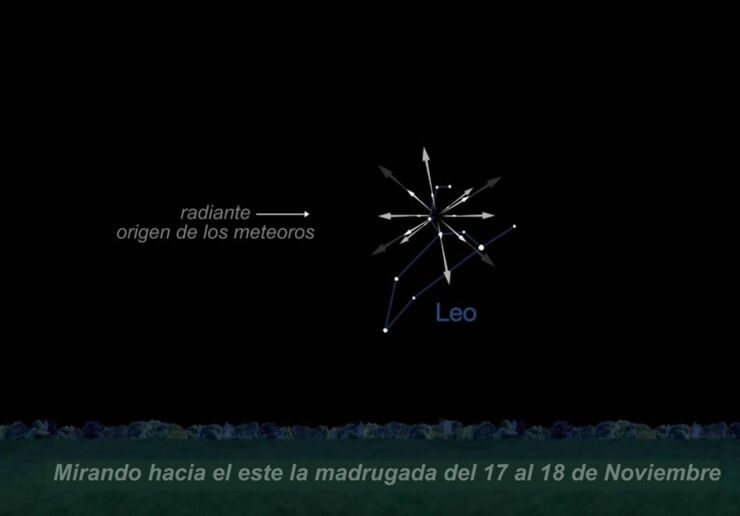 Mapa celeste para la observación de las Leonidas