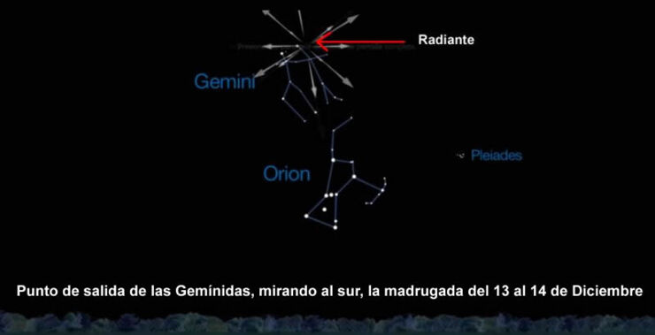  Ya Está Aquí la Última Lluvia de Meteoros del Año, las Gemínidas 2024