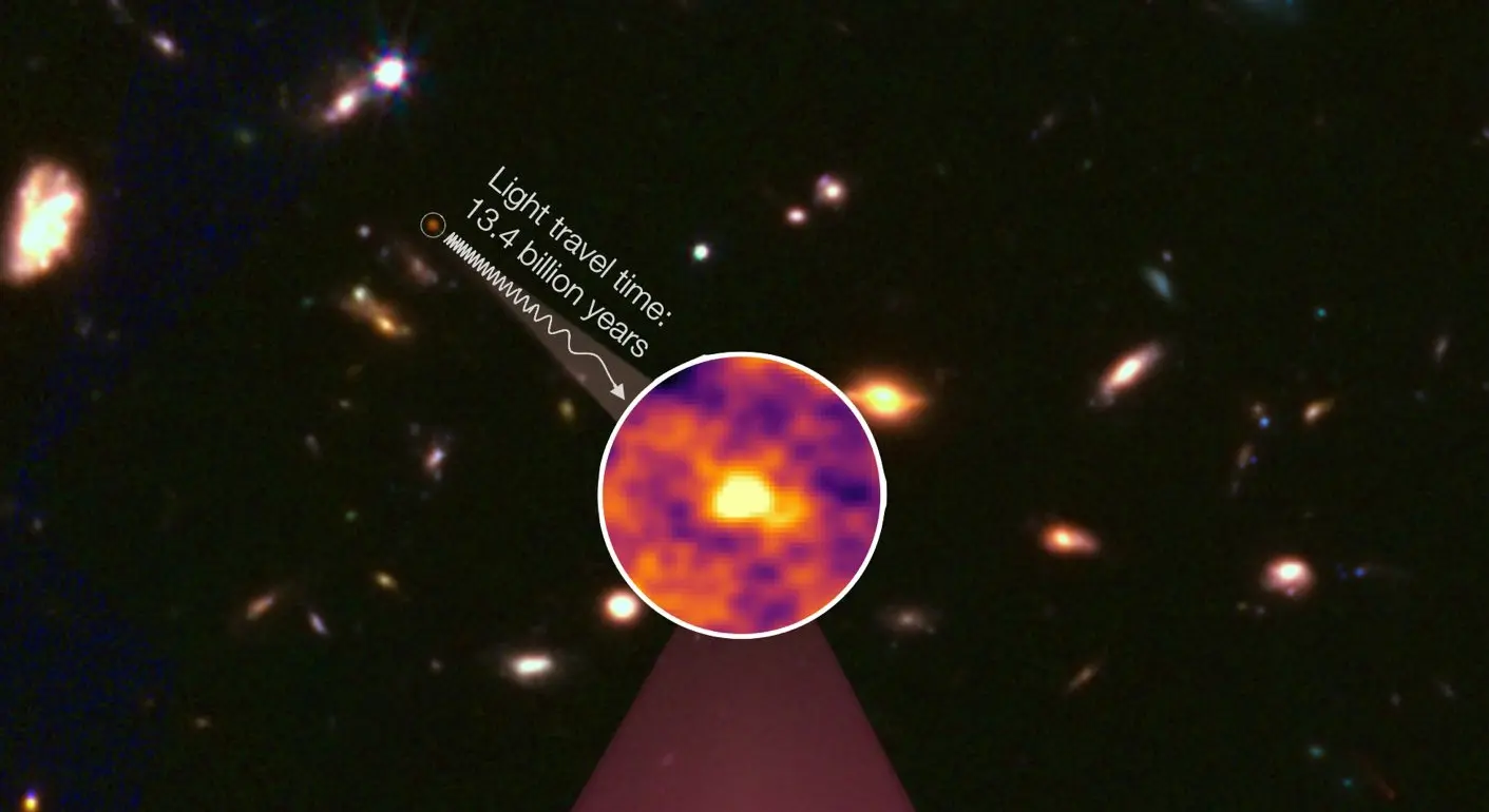 ALMA y Webb Exploran una Galaxia de 13.400 Millones de Años