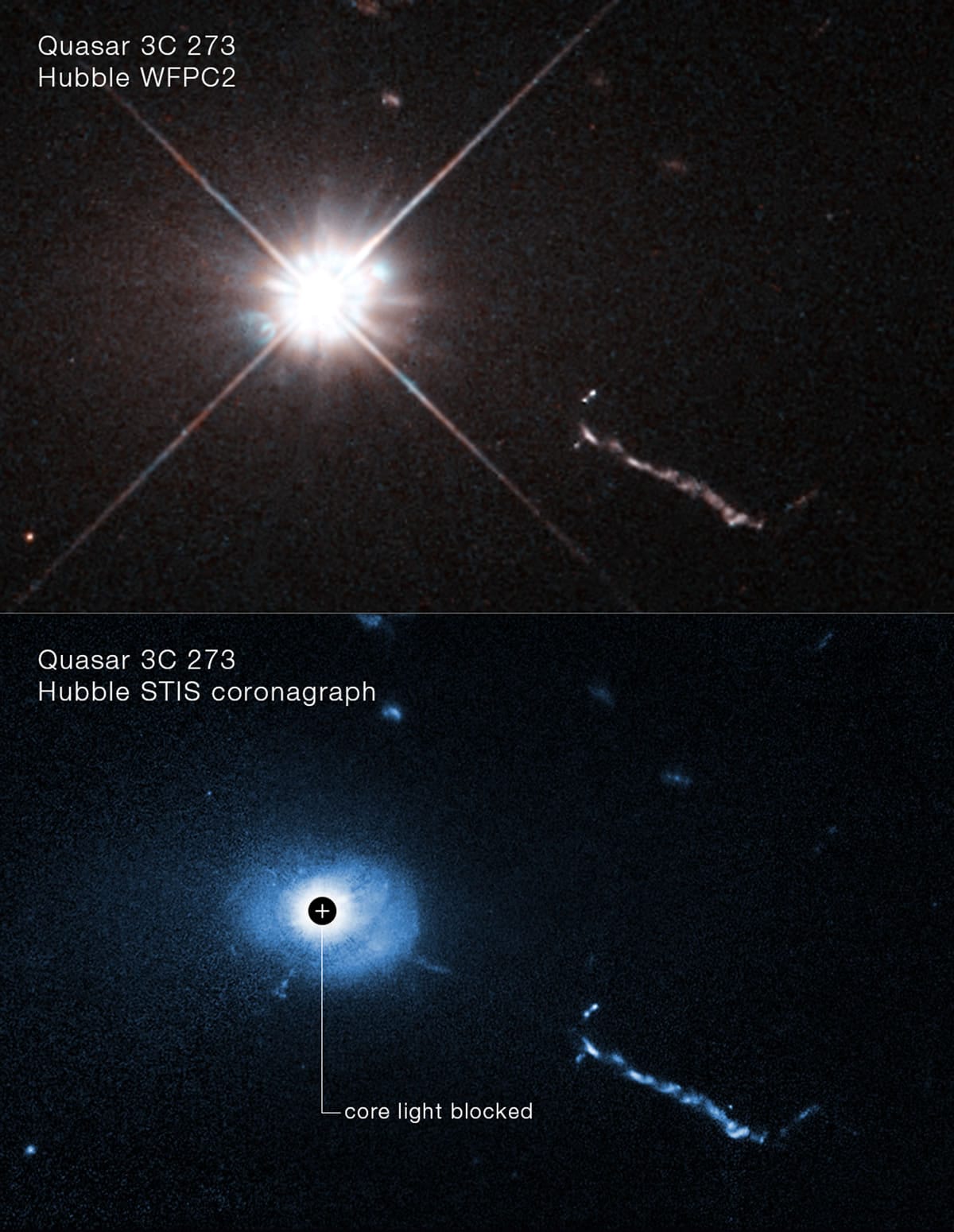 El Hubble Realiza la Observación Más Cercana de un Cuásar 2 Una imagen del núcleo del cuásar 3C 273 obtenida con el Telescopio Espacial Hubble