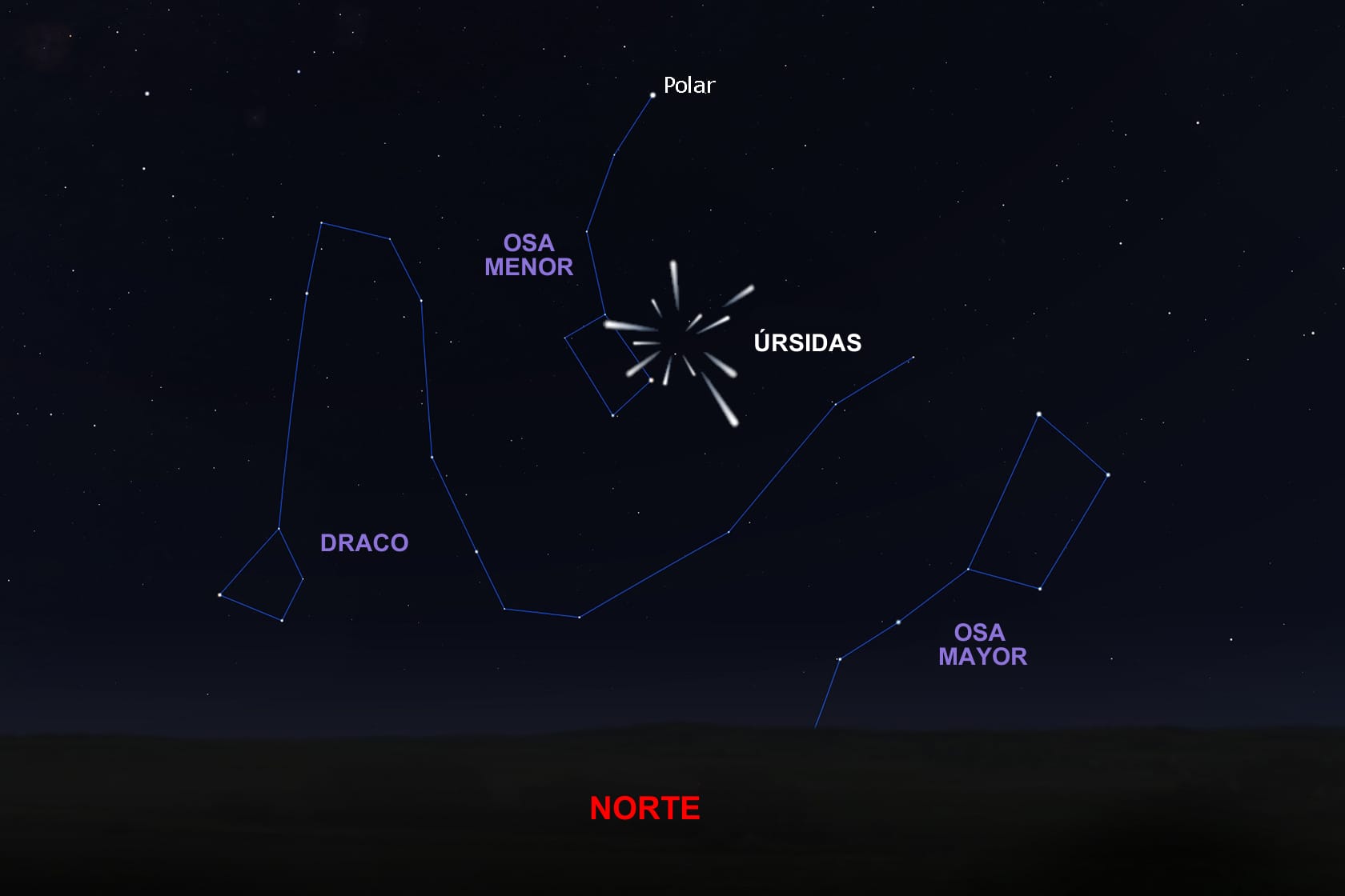 La Lluvia de Meteoros de las Úrsidas Alcanza su Punto Máximo Este Fin de Semana