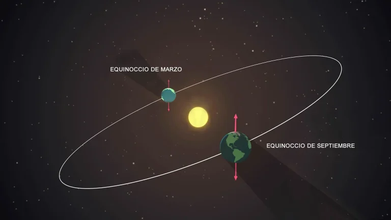 El 20 de Marzo a las 14:546 GMT comienza la primavera en el hemisferio norte.