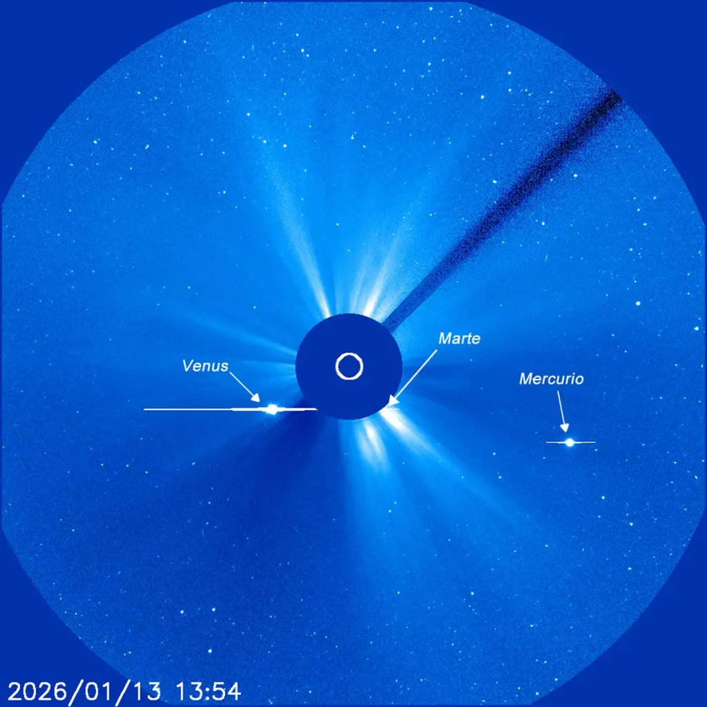 Esta imagen captada desde la nave SOHO esta mañana captura un raro desfile planetario, con tres planetas compartiendo el campo de visión del instrumento LASCO C3 con nuestra estrella.