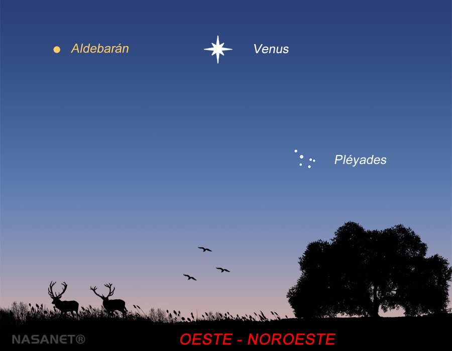Mapa de la situación del cielo del atardecer.