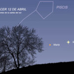 Mapa para encontrar a Mercurio y Marte al amanecer, antes de que salga el sol. Credit: NASANET