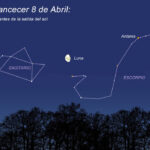 La madrugada del miércoles 8 de Abril, aproximadamente una hora antes de que salga el Sol, si miras hacia el sur podrás ver a la Luna, casi menguante, al lado del famoso asterismo de la "Tetera" de la constelación de Sagitario.