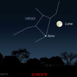 Posición de la Luna durante el lanzamiento de Artemis II.