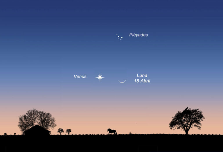 Atardeceres18 y 19 de Abril de 2026. Credit: NASANET