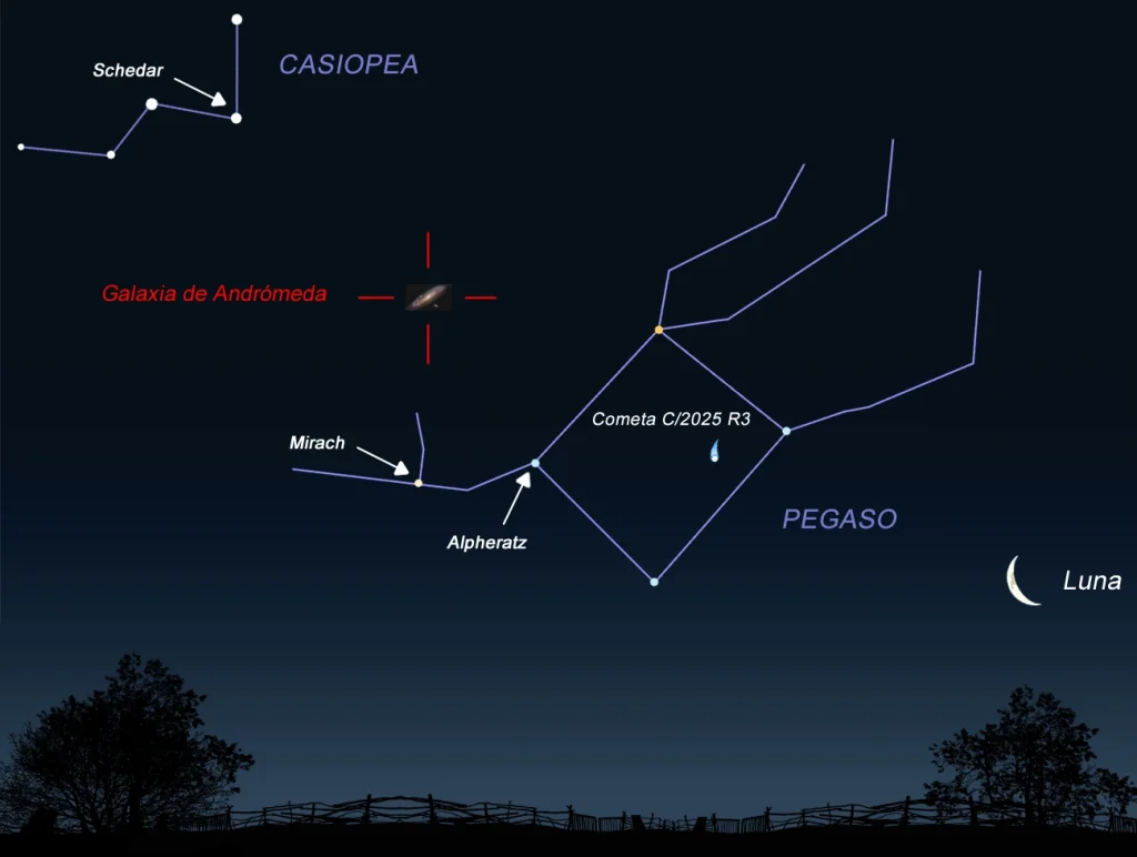 El cometa C/2025 R3 (PanSTARRS) protagoniza uno de los eventos astronómicos más destacados de abril al coincidir visualmente con la galaxia de Andrómeda. Este fenómeno, visible entre el 15 y el 20 de abril antes del amanecer, ofrece una oportunidad única para observar y fotografiar ambos objetos en la misma región del cielo.