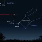 El cometa C/2025 R3 (PanSTARRS) protagoniza uno de los eventos astronómicos más destacados de abril al coincidir visualmente con la galaxia de Andrómeda. Este fenómeno, visible entre el 15 y el 20 de abril antes del amanecer, ofrece una oportunidad única para observar y fotografiar ambos objetos en la misma región del cielo.