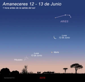 Las madrugadas del 12 y 13 de junio de 2026 ofrecerán dos hermosas conjunciones celestes. Podrás observar la Luna junto a Marte y las Pléyades antes del amanecer.
