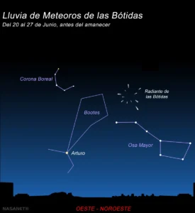 La lluvia de meteoros Bótidas de junio alcanza su máximo entre el 20 y el 27 de junio de 2026. Descubre por qué es considerada la lluvia de estrellas más impredecible del calendario astronómico, cuándo observarla y los mejores consejos para disfrutar del espectáculo.