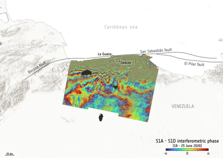 La Agencia Espacial Europea (ESA) ha publicado un interferograma generado por los satélites Copernicus Sentinel-1 que muestra la deformación del terreno provocada por el terremoto de Venezuela del 24 de junio de 2026. El análisis revela desplazamientos de hasta 30 centímetros y ofrece una visión sin precedentes del impacto geológico del seísmo más potente registrado en el país desde 1900.