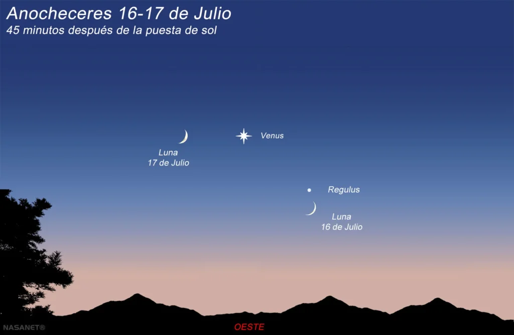 La Luna creciente protagoniza un precioso encuentro con Venus y Regulus los días 16 y 17 de julio.