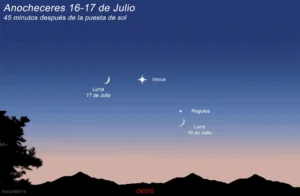 La Luna creciente protagoniza un precioso encuentro con Venus y Regulus los días 16 y 17 de julio.