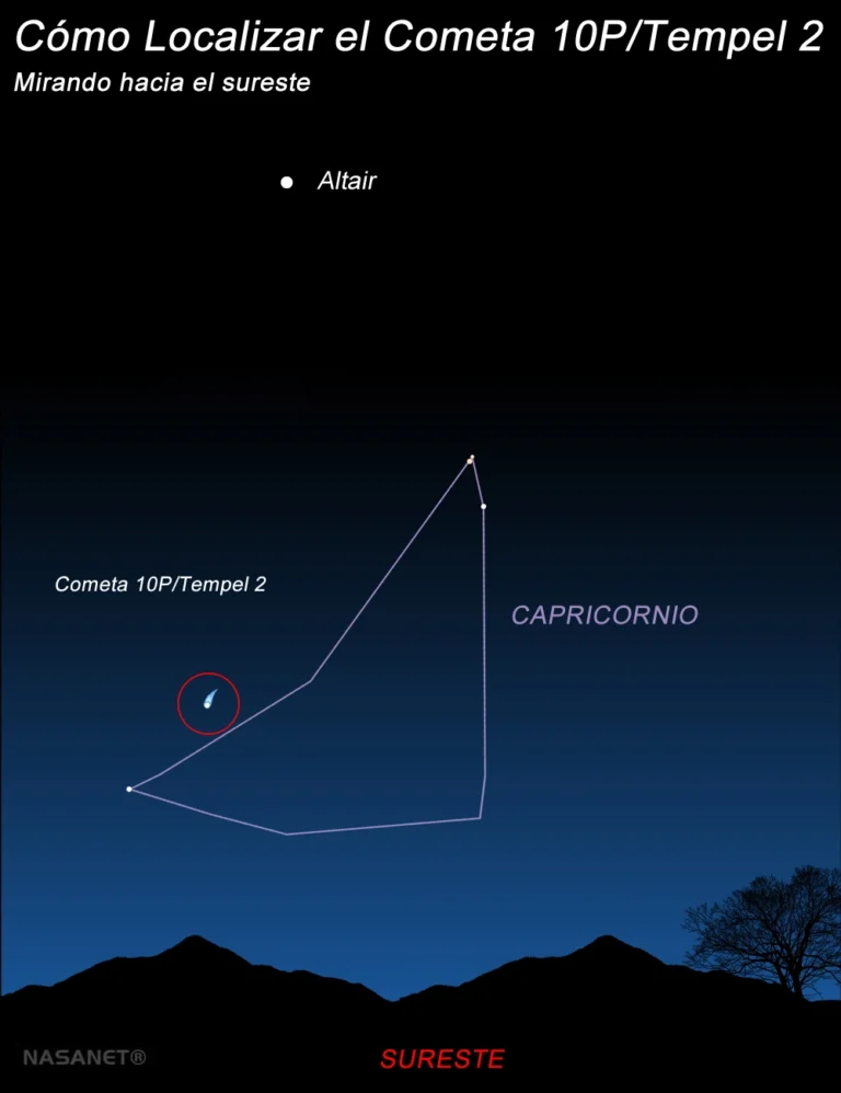 La llegada de la Luna Nueva convierte esta noche en una de las mejores oportunidades del verano para observar el cometa 10P/Tempel 2. Descubre dónde buscarlo, hacia qué dirección apuntar tu telescopio y por qué las próximas semanas serán las mejores para seguir este antiguo visitante del Sistema Solar.