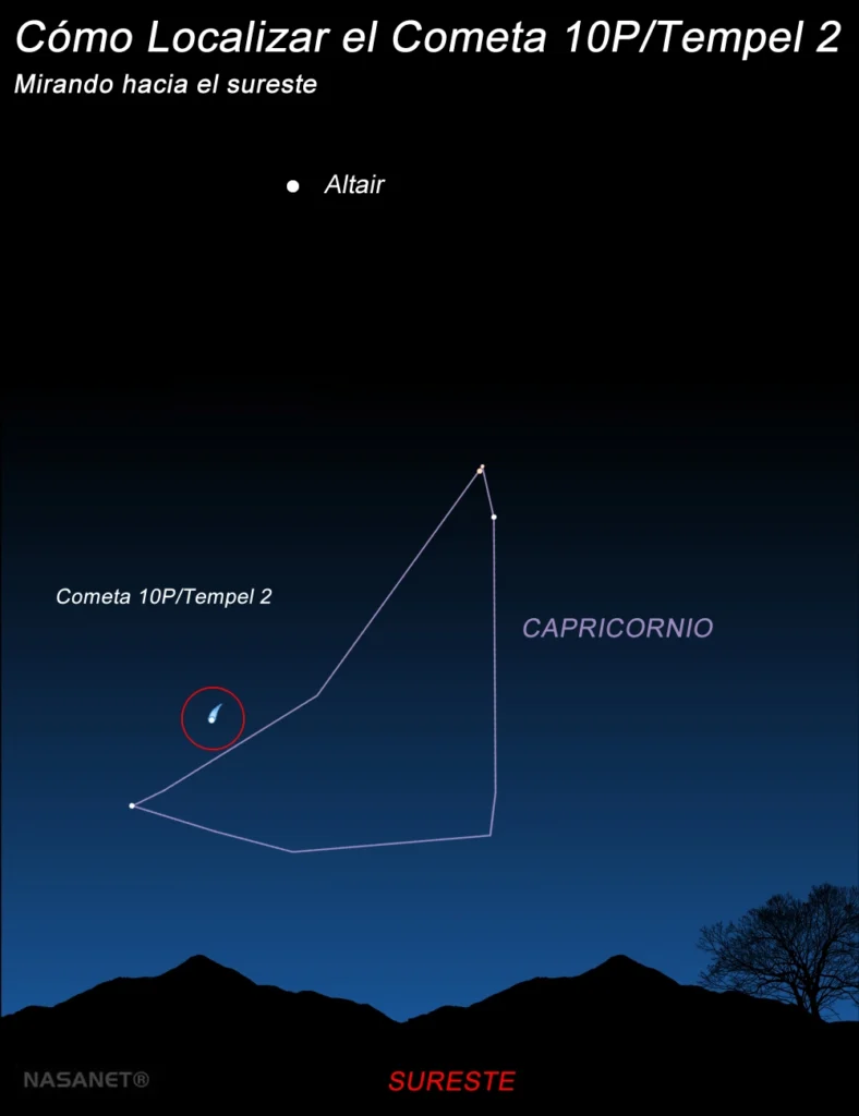 La llegada de la Luna Nueva convierte esta noche en una de las mejores oportunidades del verano para observar el cometa 10P/Tempel 2. Descubre dónde buscarlo, hacia qué dirección apuntar tu telescopio y por qué las próximas semanas serán las mejores para seguir este antiguo visitante del Sistema Solar.