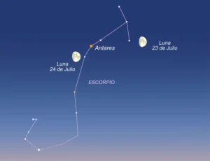 La Luna creciente protagoniza un espectacular recorrido por la constelación de Escorpio durante las noches del 23 y 24 de julio. Descubre cómo observar su paso junto a las "garras" del escorpión y el brillante Antares.