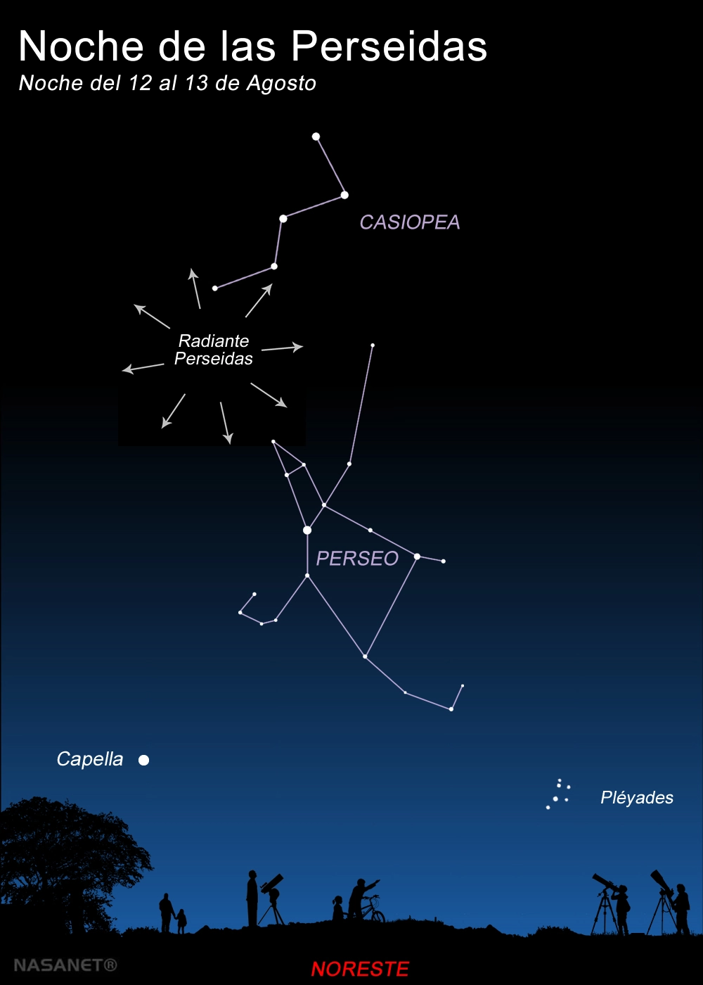 Y Después del Eclipse… ¡La Noche de las Perseidas! El Gran Show del Cielo Continúa 2 Mapa de observación de las Perseidas