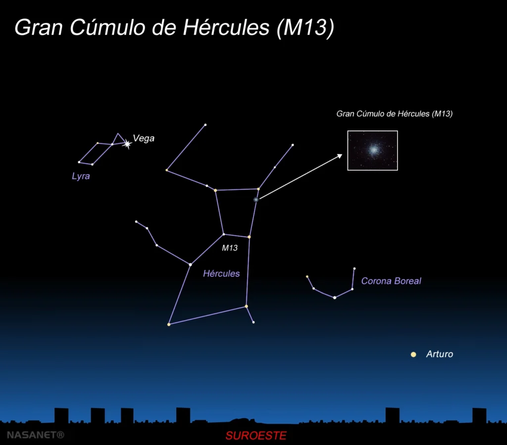La Luna Nueva deja esta noche un cielo completamente oscuro, perfecto para localizar el Gran Cúmulo de Hércules, M13, uno de los grandes tesoros del cielo de verano.