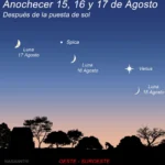 Después de protagonizar el eclipse solar total del 12 de agosto, la Luna vuelve a convertirse en protagonista del cielo. Este fin de semana, nuestro satélite reaparecerá como una fina Luna creciente y se acercará a Venus y a Spica en un espectáculo visible después de la puesta de Sol.
