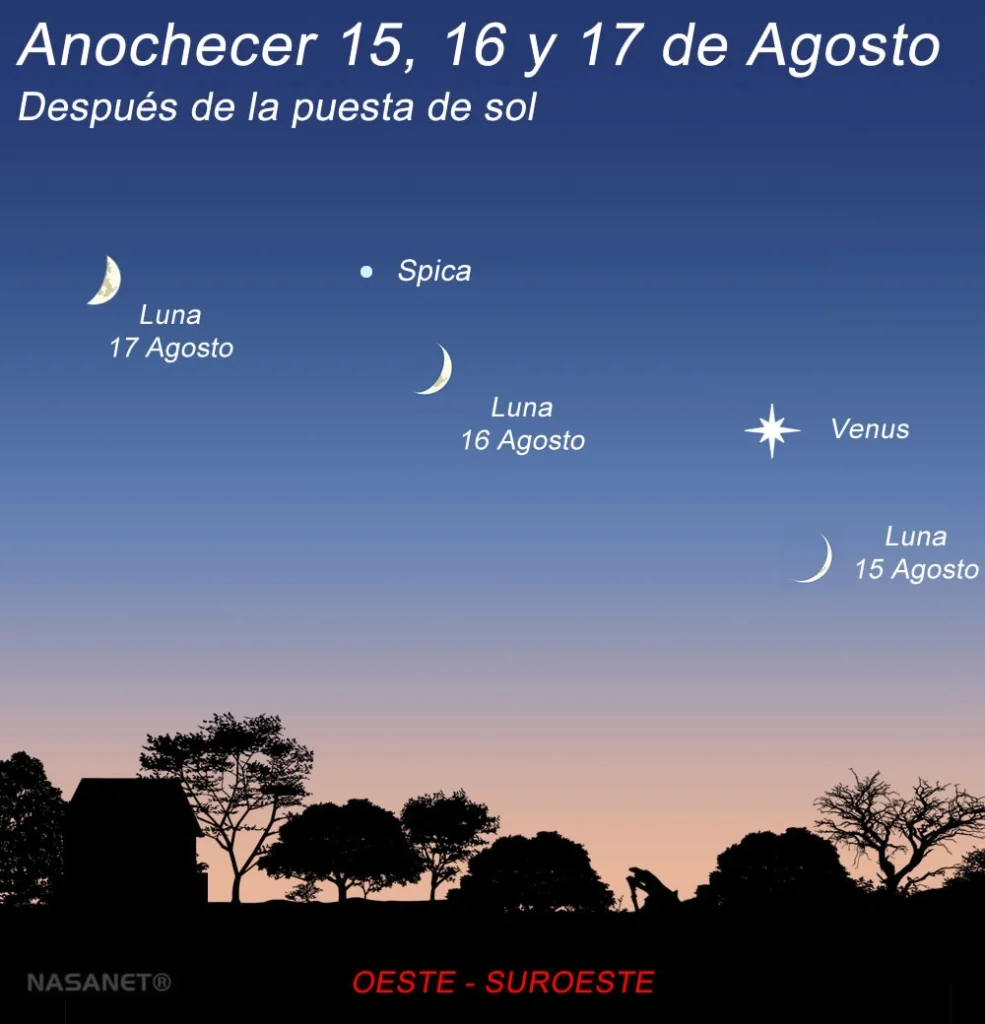 Después de protagonizar el eclipse solar total del 12 de agosto, la Luna vuelve a convertirse en protagonista del cielo. Este fin de semana, nuestro satélite reaparecerá como una fina Luna creciente y se acercará a Venus y a Spica en un espectáculo visible después de la puesta de Sol.
