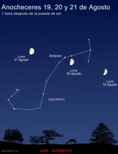 La Luna recorrerá estos días la constelación de Escorpio y se acercará a Antares, su brillante estrella rojiza. Te contamos cuándo y cómo observar este bonito encuentro en el cielo nocturno.